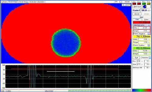 Displej a rozhraní jednotky MiniScanner