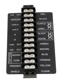 Svorkovnice Svorkovnice